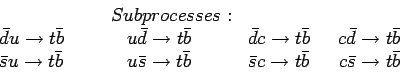 \begin{displaymath}\begin{array}{lccr}
&\ \ \ \ Subprocesses: & & \\
\bar d u \...
... s c \to t\bar b\ &\ c\bar s \to t\bar b\ \nonumber
\end{array}\end{displaymath}