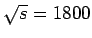 $ \sqrt(s)=M_H+M_Z$