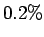 $ E_T({\rm jet1}) + 4 \times {\mbox{$\not\!\!E_T$}}$