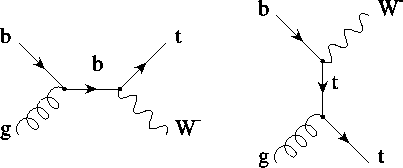 \begin{figure}
\centerline {\protect\psfig{figure=twfig.eps,height=1.5in}}\end{figure}